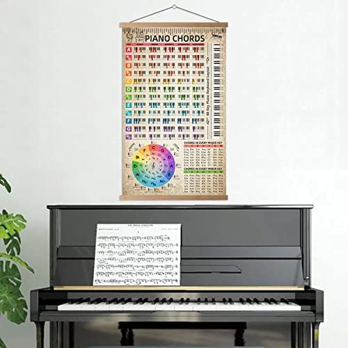 HYUOEP Плакат с Графиката акорди за пиано (16 x 27) Цветен С Музикална клавиатура за Начинаещи Възрастни и Деца, Справочно