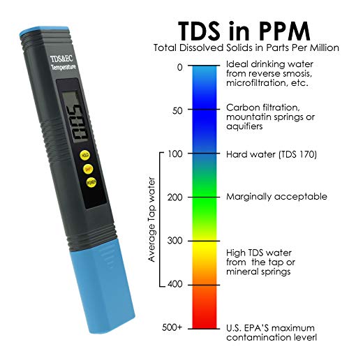 Цифров измерител на TDS DANOPLUS, професионален TDS 2 в 1 тестер за качеството на водата, с температура на ЕО, идеален