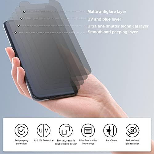 Защитно фолио JIEYKJO 2 Pack за iphone 12 pro max със защита от синя светлина, отблясъци, надраскване, uv филтър на екрана